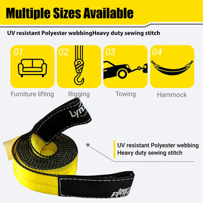 Lift Sling Web Strap/Wear Guard End