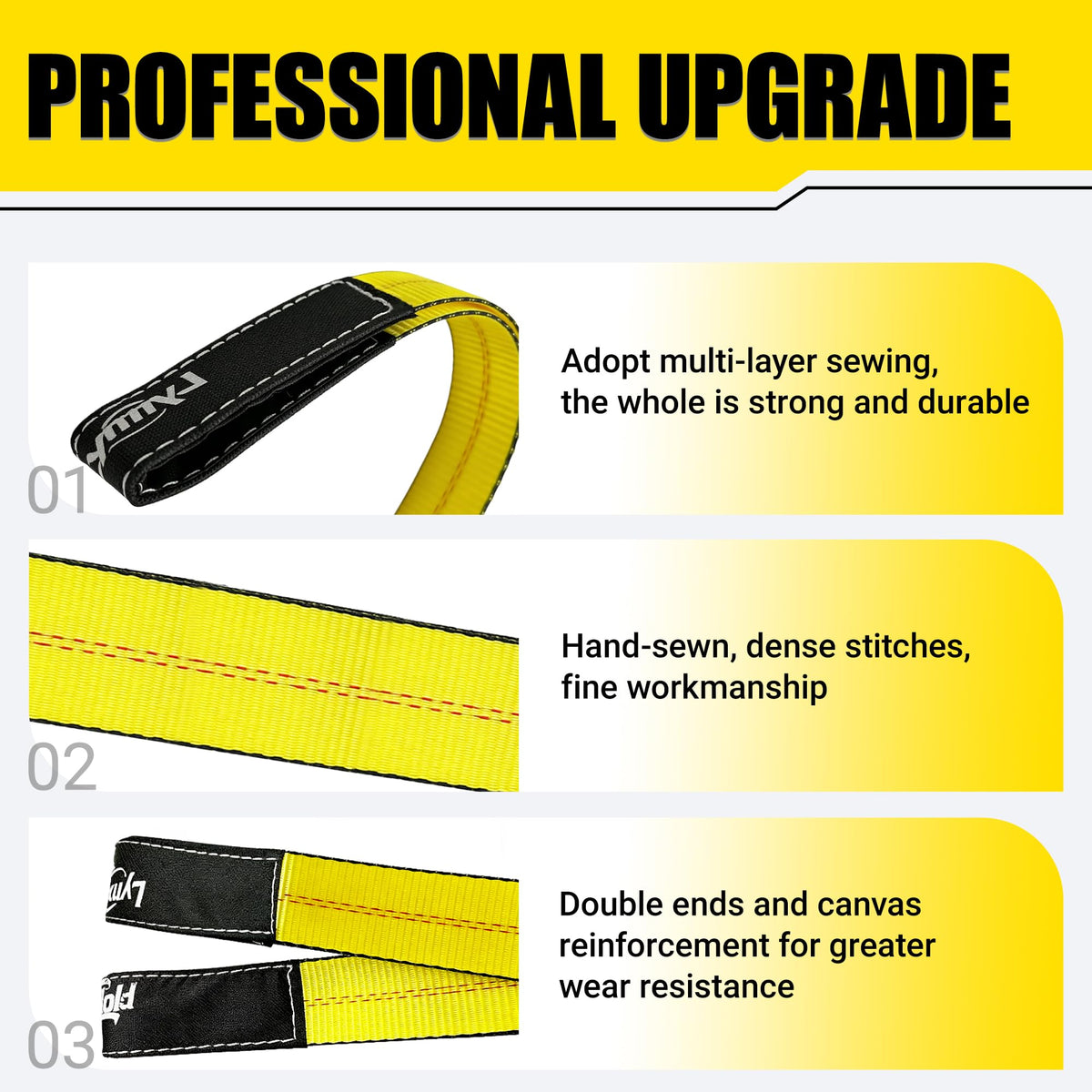 Lift Sling Web Strap/Wear Guard End