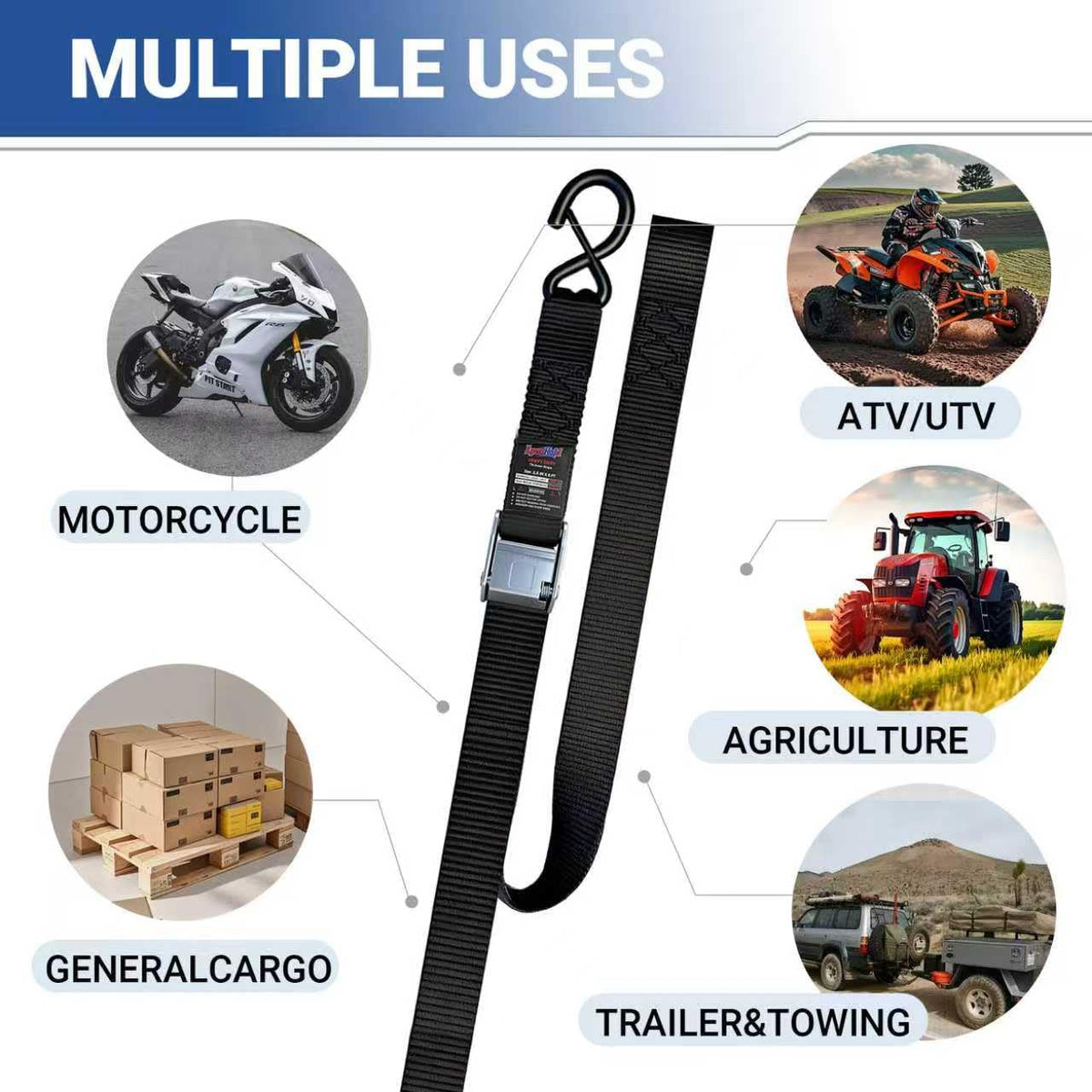 Motorcycle Tie Down Straps, 1.5" x 8', 3,000 LBS Break Strength, 2-Pack