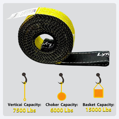 Lift Sling Web Strap/Wear Guard End